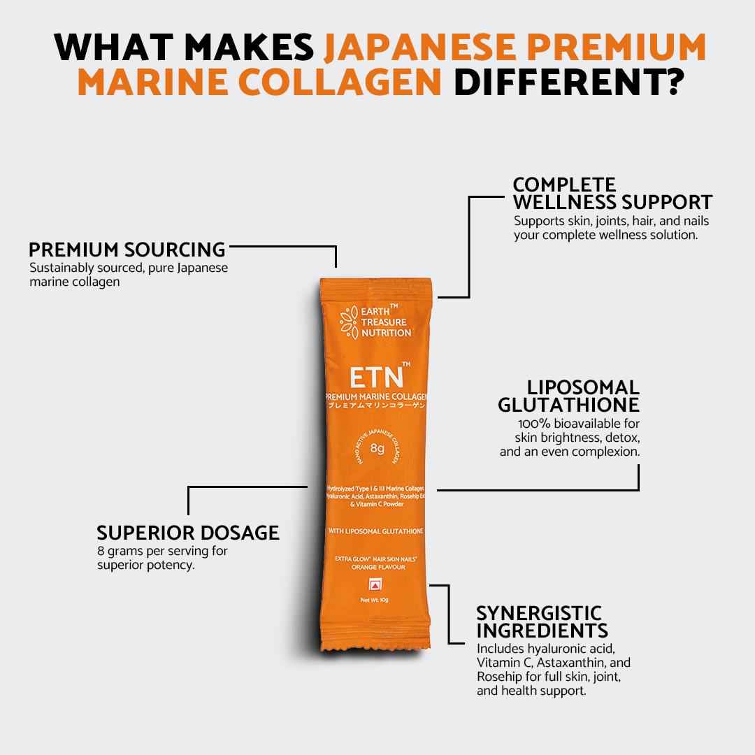 Earth Treasure Nutrition ETN Premium Marine Japanese Collagen Supplements | 8g Nano-Active Collagen Powder for Men &amp; Women | Enhanced Absorption with Liposomal Glutathione &amp; Astaxanthin. for Skin, Hair, Nails &amp; Joint Health