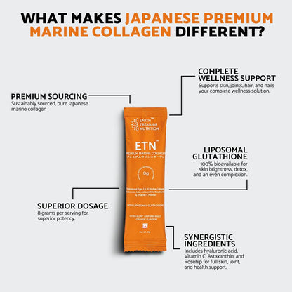 Earth Treasure Nutrition ETN Premium Marine Japanese Collagen Supplements | 8g Nano-Active Collagen Powder for Men &amp; Women | Enhanced Absorption with Liposomal Glutathione &amp; Astaxanthin. for Skin, Hair, Nails &amp; Joint Health